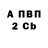 Бутират BDO Erin Hand